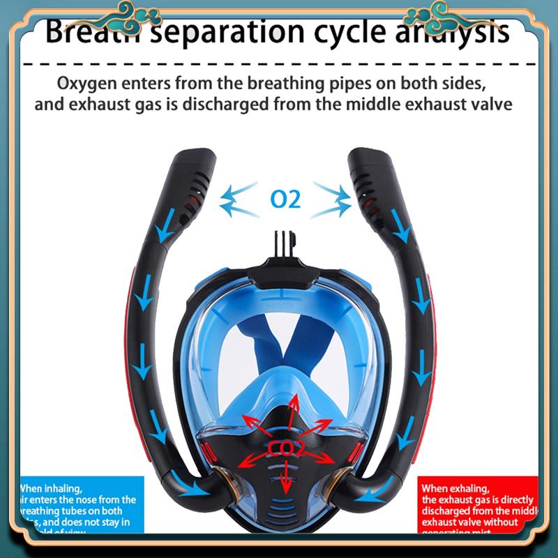 Latest Snorkeling Mask Double  - Snorkel Set 评论和价格