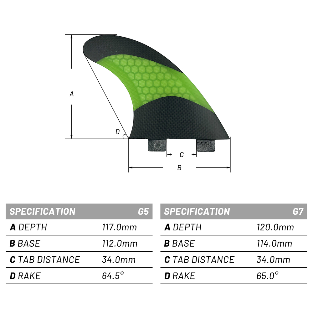 UPSURF FCS G5/G7 Quillas Doubl - Swim Fins 评论和价格
